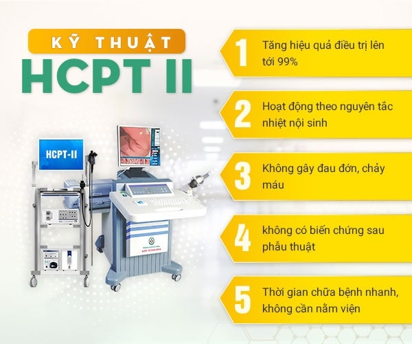 Cầm máu do nứt kẽ hậu môn với công nghệ HCPT II tân tiến