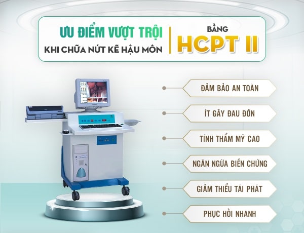 HCPT II giúp loại bỏ chính xác phần niêm mạc bị nứt và tổn thương, đồng thời cải thiện lưu thông máu, thúc đẩy quá trình tái tạo mô mới