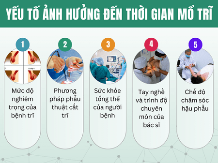 Phẫu thuật trĩ nội bao lâu lành phụ thuộc tay nghề bác sĩ 