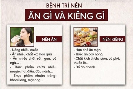 Chế độ ăn uống quyết định như thế nào đối với người bị trĩ nội ?