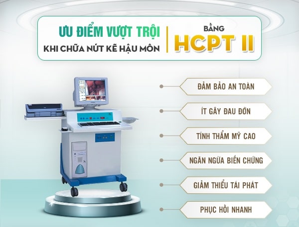 Điều trị ngoại khoa - Giải pháp chữa bệnh toàn diện